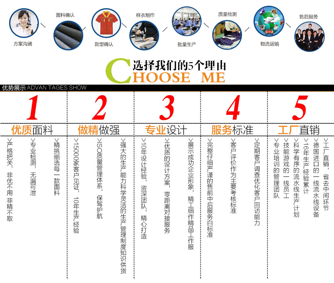 铁灰拼清灰工作服MF20-3(图15)