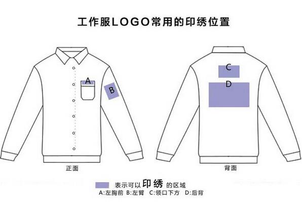 工作服的logo印在哪里